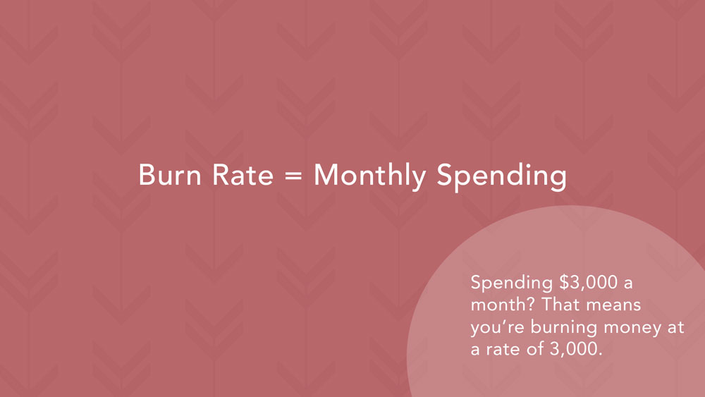 burn rate = monthly spending