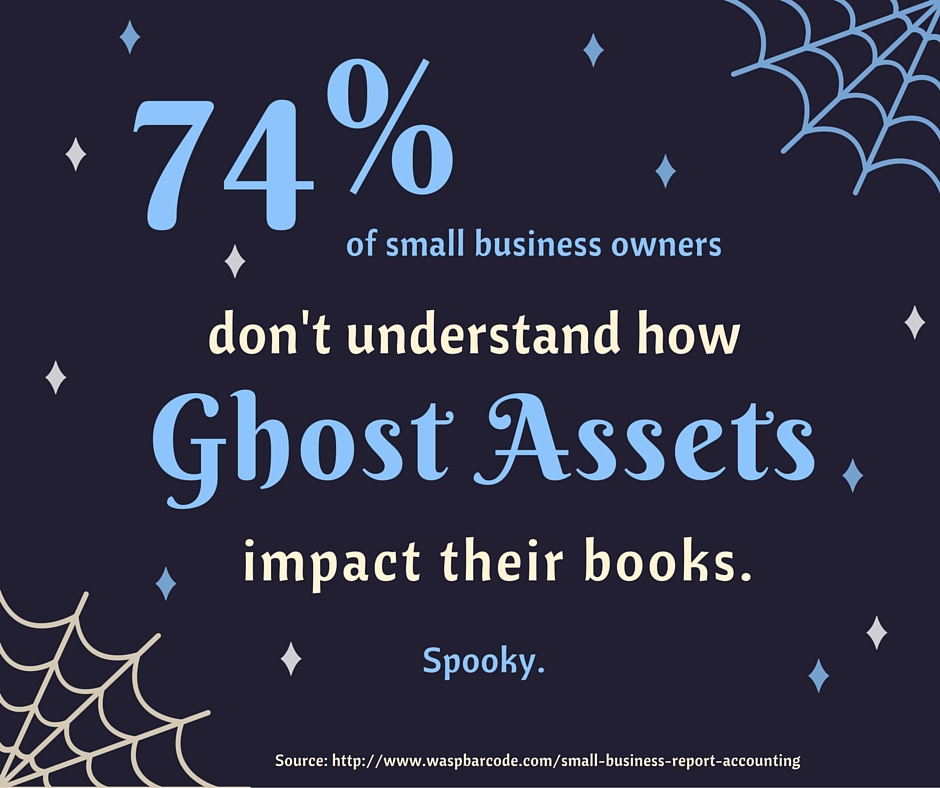 74% of small business owners don't understand how ghost assets impact their books. The key is communicating well with an outsourced accountant.