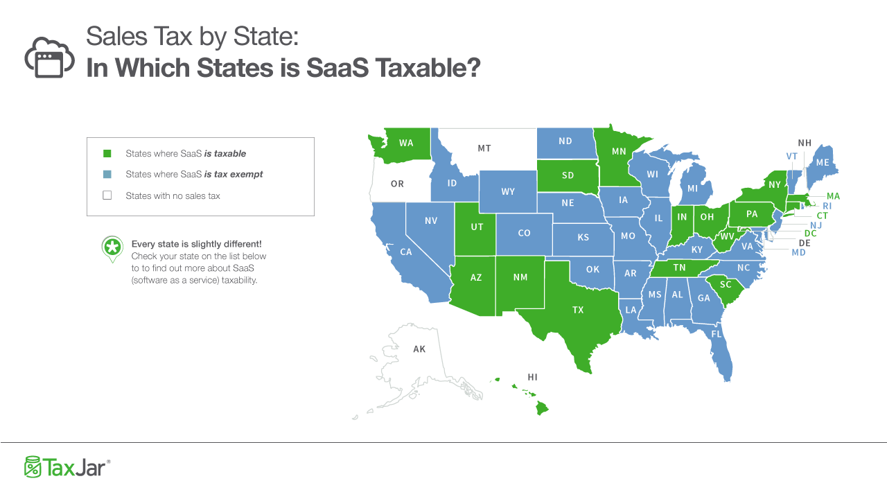 SaaS-tax-treatment-map-taxjar.png